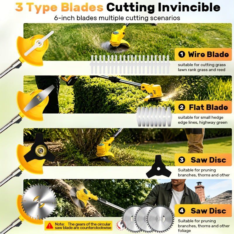 YardCore™ product