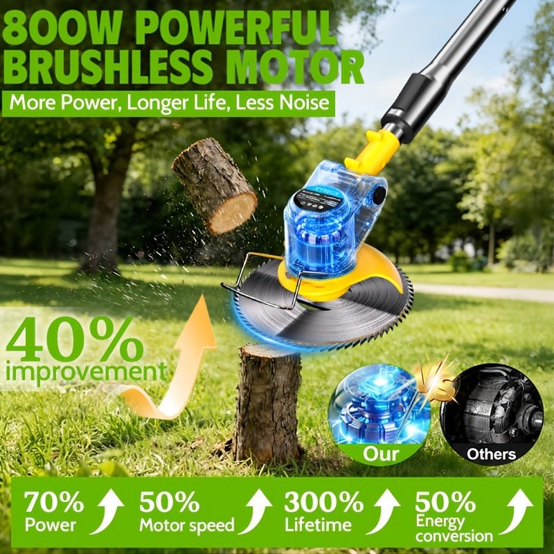 YardCore™ product